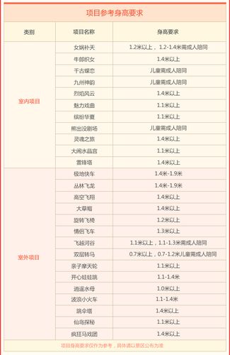 芜湖方特全天票时间段?芜湖方特门票收费标准-图2 芜湖方特全天票时间段?芜湖方特门票收费标准-图2