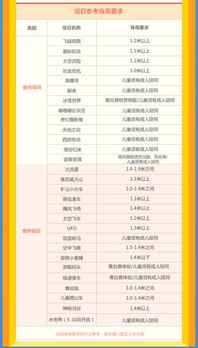 芜湖方特全天票时间段?芜湖方特门票收费标准-图3 芜湖方特全天票时间段?芜湖方特门票收费标准-图3