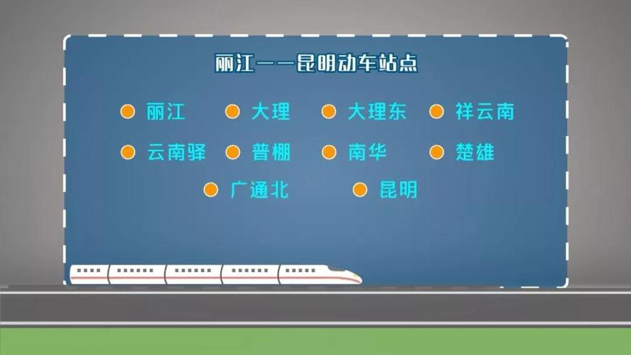 祥云坐动车到昆明会经过哪些地方？祥云到丽江途径收费站
