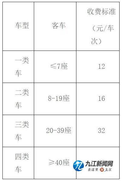 小孩坐客车以什么标准购票?小孩坐客车收费标准-图3 小孩坐客车以什么标准购票?小孩坐客车收费标准-图3