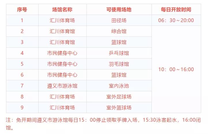 汇川体育馆游泳馆票价是多少？游泳馆怎么收费儿童
