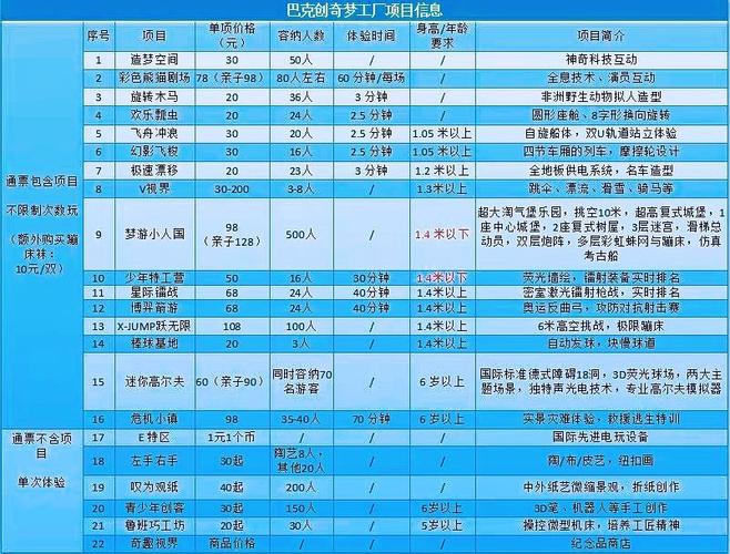 巴克创奇太原儿童门票?巴克创奇主题乐园收费-图3 巴克创奇太原儿童门票?巴克创奇主题乐园收费-图3