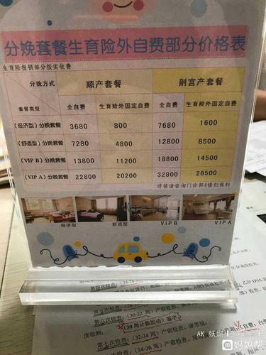 深圳宝安人民医院顺产及剖腹产的价格?宝安人民医院收费-图2 深圳宝安人民医院顺产及剖腹产的价格?宝安人民医院收费-图2