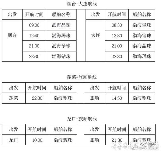 渤海轮渡儿童购票标准?渤海儿童世界收费吗-图1 渤海轮渡儿童购票标准?渤海儿童世界收费吗-图1