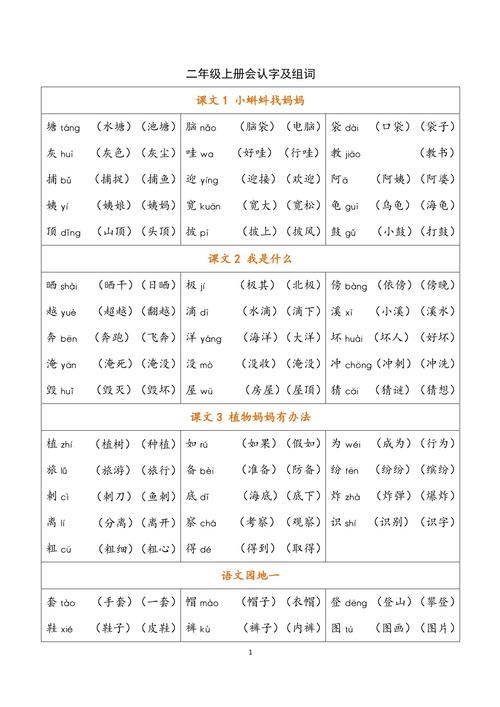 刮组词二年级上册？大良新一城停车收费
