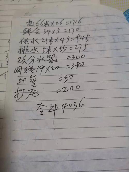 东北哪个城市最适合养老居住？敦化改水电怎么收费-图2