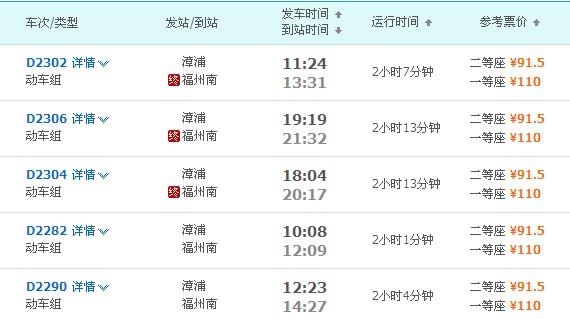 绵阳火车站到福州火车站坐什么车最快?福州到绵阳收费多少-图3 绵阳火车站到福州火车站坐什么车最快?福州到绵阳收费多少-图3