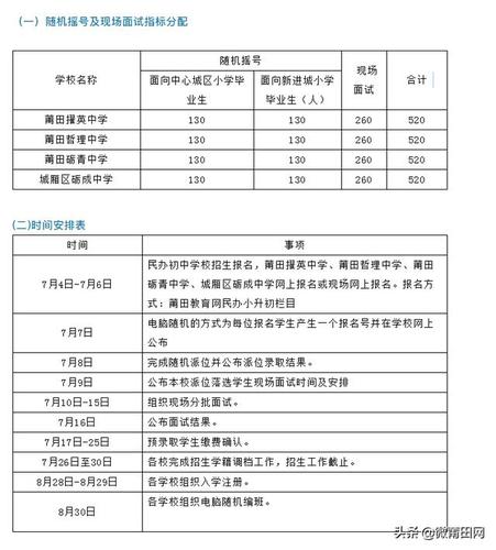 莆田有几所中学?桂林灵川六中收费标准-图2 莆田有几所中学?桂林灵川六中收费标准-图2