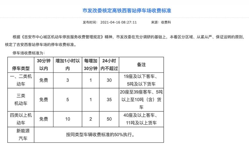 吉安西站停车10天怎么收费？火车西站停车收费标准