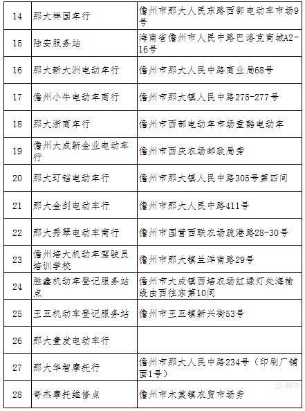 江苏可上牌电动车目录?嘉兴 华美达 游泳收费-图3 江苏可上牌电动车目录?嘉兴 华美达 游泳收费-图3