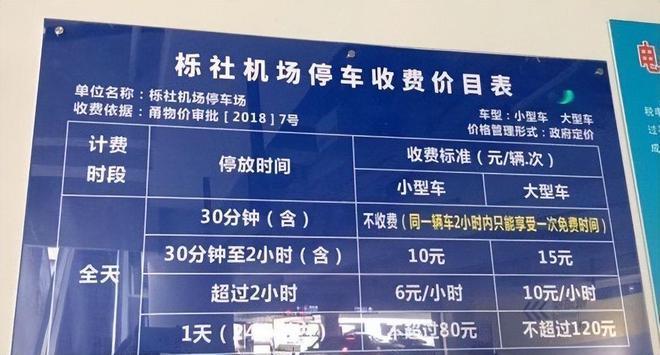 请问宁波栎社机场停车费怎么收?进宁波机场要收费吗-图3 请问宁波栎社机场停车费怎么收?进宁波机场要收费吗-图3