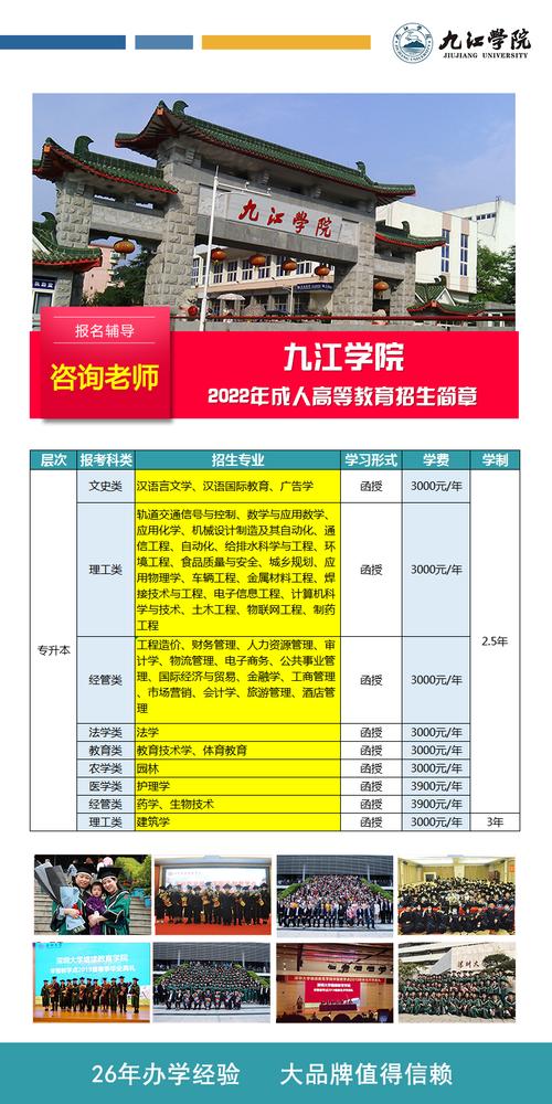 江西九江师范大学学费多少?九江学院停车收费标准-图3 江西九江师范大学学费多少?九江学院停车收费标准-图3