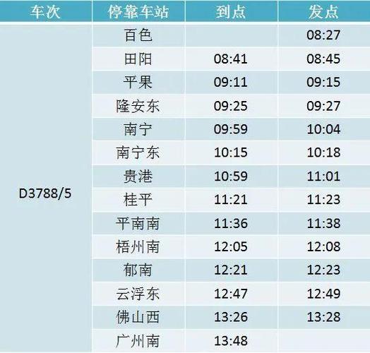 d3567动车途经哪个站点？来宾北站停车过夜收费