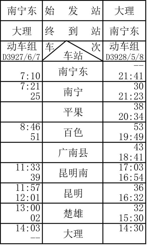 d3567动车途经哪个站点?来宾北站停车过夜收费-图2 d3567动车途经哪个站点?来宾北站停车过夜收费-图2