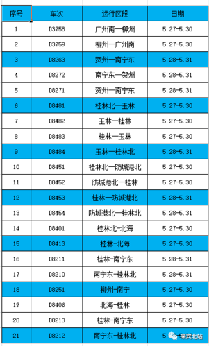 来宾北站到来宾汽车站有多远?打的士要多少钱?来宾北站停车收费多少-图3 来宾北站到来宾汽车站有多远?打的士要多少钱?来宾北站停车收费多少-图3