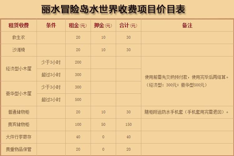 丽水冒险岛2020门票？丽水冒险岛停车收费