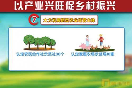 乡村振兴产业扶持基金实施方案?龙头井农庄怎么收费-图3 乡村振兴产业扶持基金实施方案?龙头井农庄怎么收费-图3