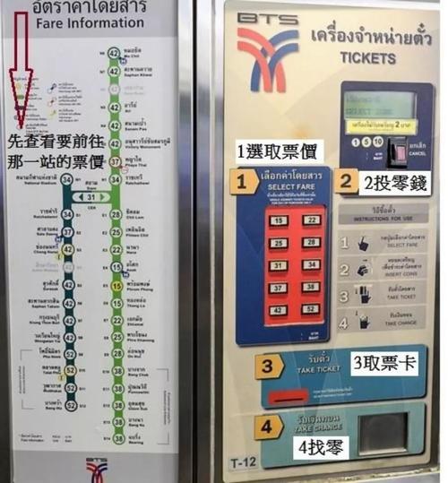 泰国地铁几点关门？曼谷轻轨收费