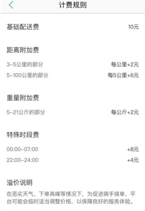 美团外卖是怎么收费的?美团收费18-图2 美团外卖是怎么收费的?美团收费18-图2