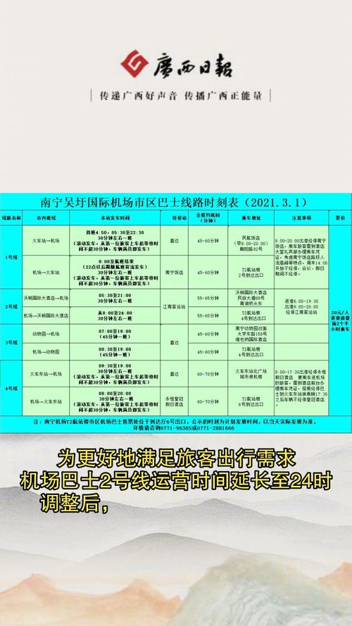 南宁机场大巴末班车是几点?南宁沃顿酒店停车收费-图1 南宁机场大巴末班车是几点?南宁沃顿酒店停车收费-图1