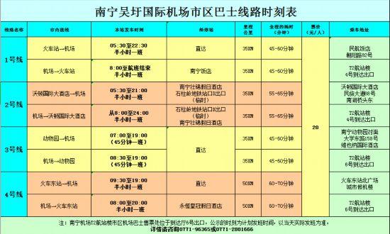 南宁机场大巴末班车是几点?南宁沃顿酒店停车收费-图3 南宁机场大巴末班车是几点?南宁沃顿酒店停车收费-图3