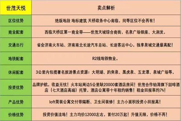 2021济南世茂营业时间?济南世茂 停车收费-图2 2021济南世茂营业时间?济南世茂 停车收费-图2