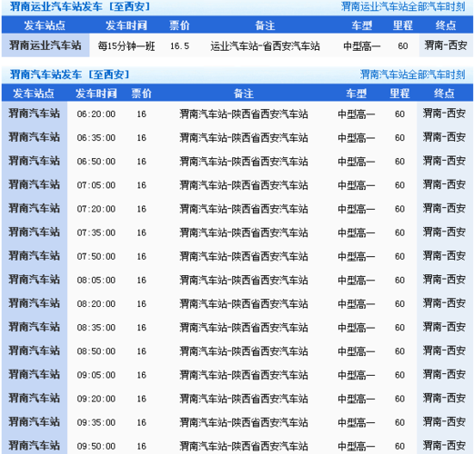 现在临潼到渭南还有班车吗?临潼到渭南过路收费-图2 现在临潼到渭南还有班车吗?临潼到渭南过路收费-图2