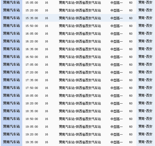 现在临潼到渭南还有班车吗?临潼到渭南过路收费-图3 现在临潼到渭南还有班车吗?临潼到渭南过路收费-图3