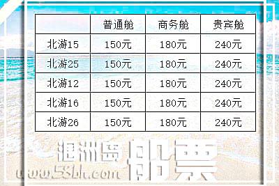 儿童船票标准?中国船票小孩怎么收费-图2 儿童船票标准?中国船票小孩怎么收费-图2