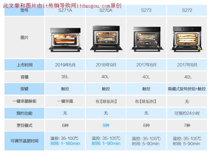 s272什么材质?S272收费-图2 s272什么材质?S272收费-图2