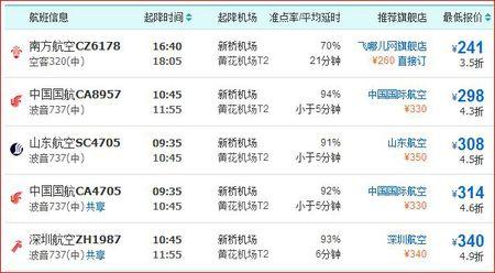 长沙到北京飞机要多久？长沙到北京开车收费多少公里-图2