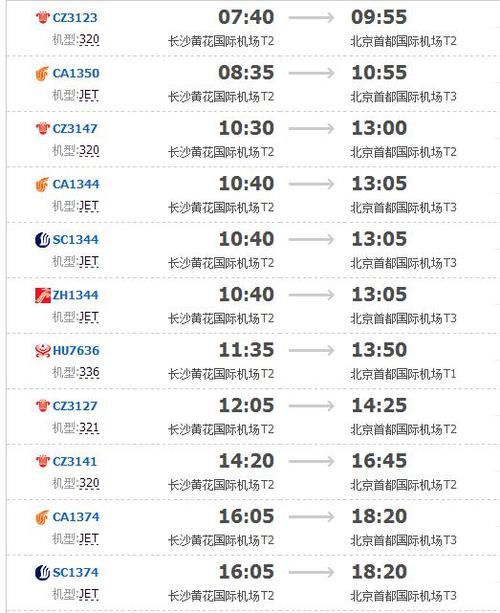 长沙到北京飞机要多久？长沙到北京开车收费多少公里