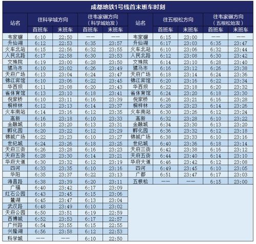 成都地铁如何收费?成都地铁收费标准 13站-图3 成都地铁如何收费?成都地铁收费标准 13站-图3