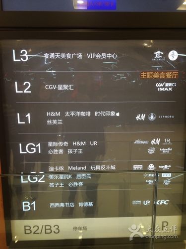 万象汇消费多少免停车费?成都华润广场停车收费标准-图3 万象汇消费多少免停车费?成都华润广场停车收费标准-图3
