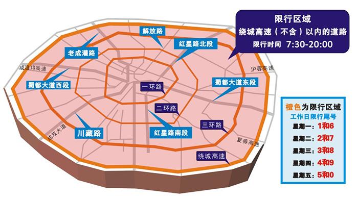 成都外地车限行时间段及处罚规定?成都租车限行怎么收费-图3 成都外地车限行时间段及处罚规定?成都租车限行怎么收费-图3