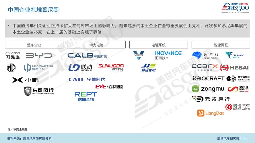在德国bba怎么排名?德国出租车收费 信用卡-图3 在德国bba怎么排名?德国出租车收费 信用卡-图3