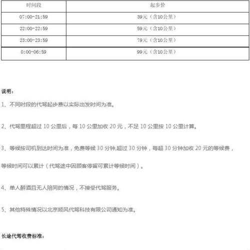 姚司机代驾入职费用?东莞代驾如何收费-图2 姚司机代驾入职费用?东莞代驾如何收费-图2