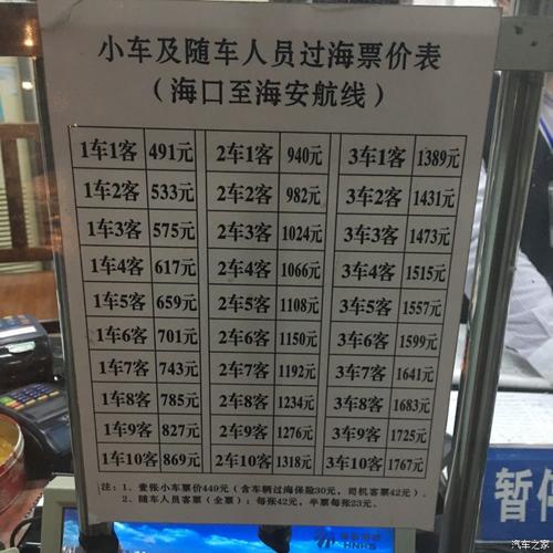 汽车去海南岛轮渡费用?海安港车辆轮渡收费-图2 汽车去海南岛轮渡费用?海安港车辆轮渡收费-图2