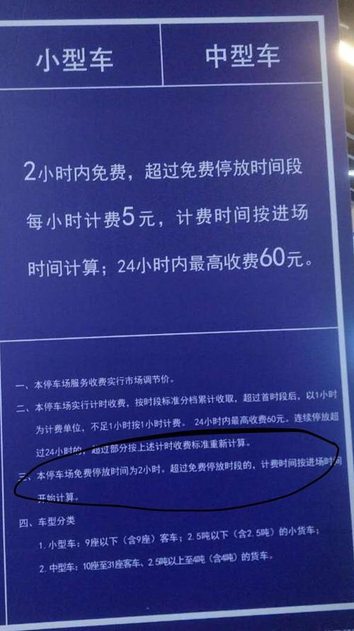 包河万达吃饭要停车费吗？合肥滨湖万达 停车收费