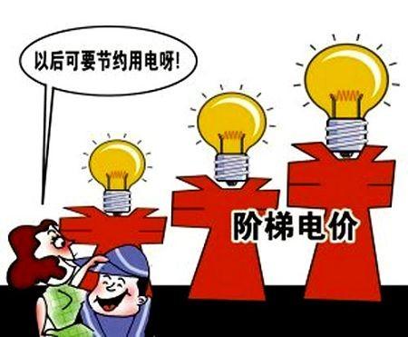安徽一天24小时工业电价?合肥宿州路收费时段-图3 安徽一天24小时工业电价?合肥宿州路收费时段-图3