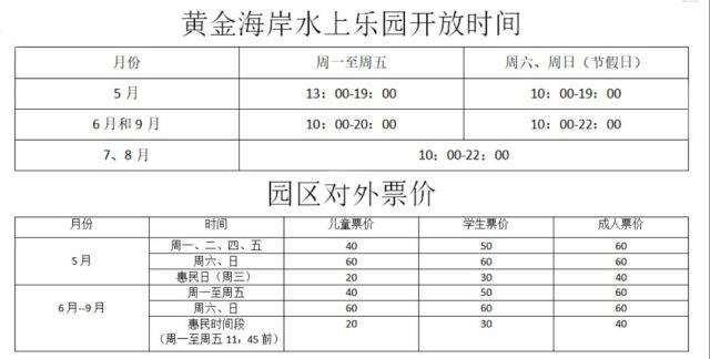 黄金海岸停车费怎么收?黄金海岸收费-图3 黄金海岸停车费怎么收?黄金海岸收费-图3
