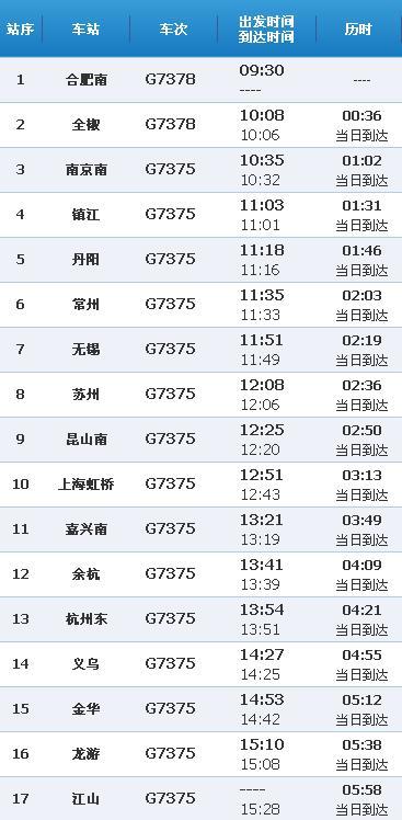 g2807高铁途经站点及停车时间？溧阳高铁站停车收费吗