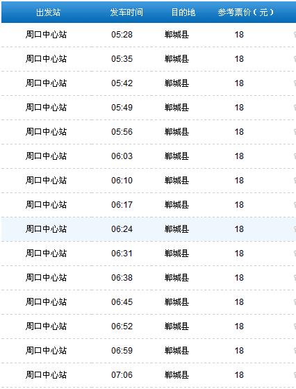晋江到周口郸城路费多少？闽赣收费站在哪里-图2