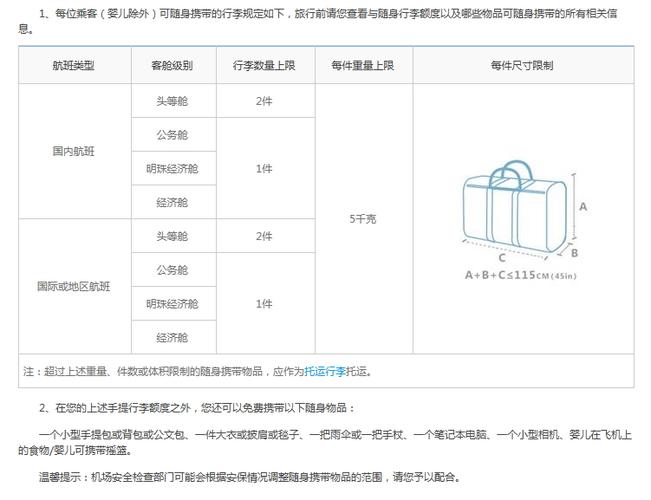 南方航空托运按重量还是件数？南方航空行李额外收费