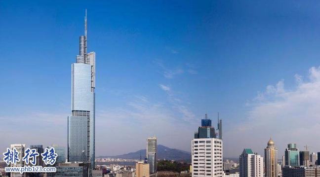 南京未来十大高楼?南京金峰大厦 停车收费-图2 南京未来十大高楼?南京金峰大厦 停车收费-图2