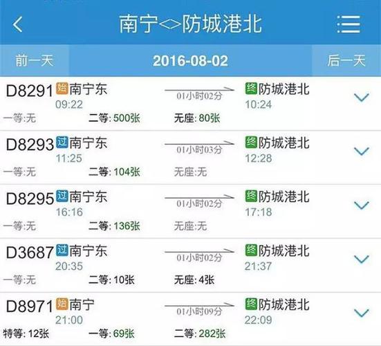 高铁南宁东站到南宁北站多少钱?南宁高铁票收费标准-图2 高铁南宁东站到南宁北站多少钱?南宁高铁票收费标准-图2