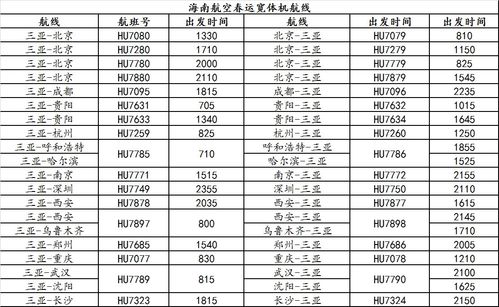 海南航空行李托运标准？三亚飞机托运怎么收费标准
