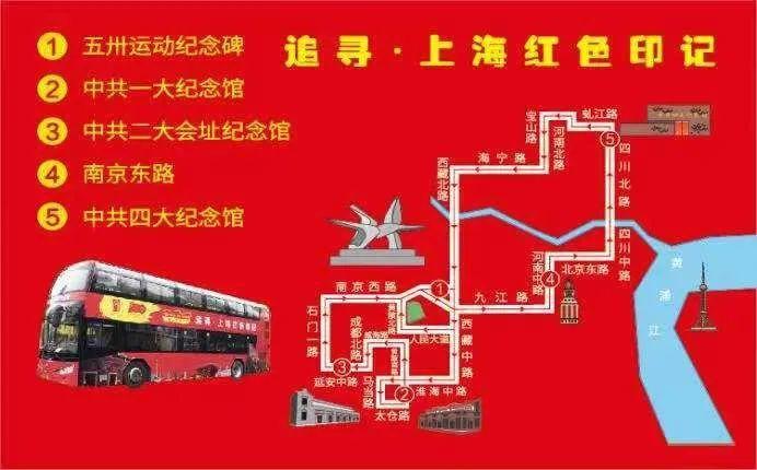 上海拍牌照流程及费用？上海红色旅游景点 收费