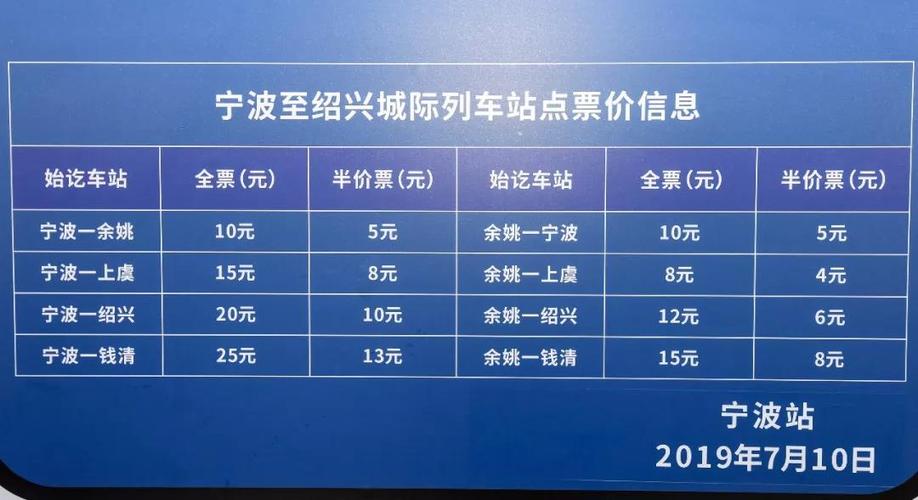 余姚北站打的到上虞要多少钱?上虞北站停车收费标准-图3 余姚北站打的到上虞要多少钱?上虞北站停车收费标准-图3