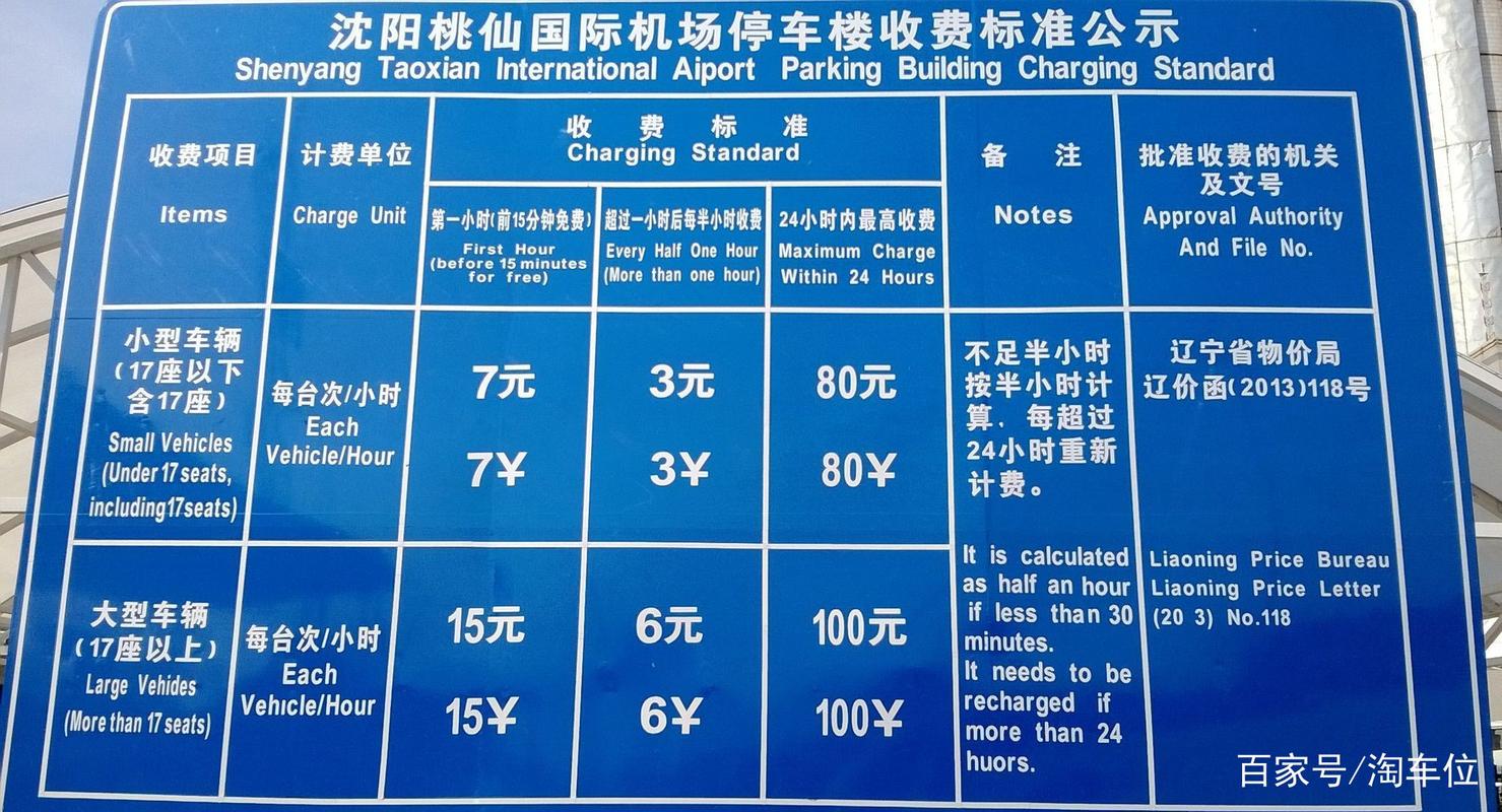 桃仙机场t3航站楼怎么接人?沈阳t3航站楼停车场收费标准-图2 桃仙机场t3航站楼怎么接人?沈阳t3航站楼停车场收费标准-图2